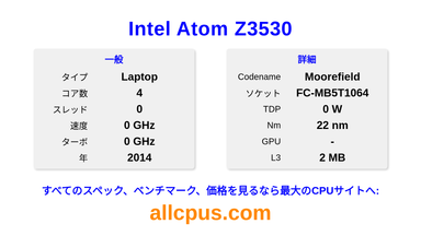 Intel Atom Z3530 CPUの仕様とベンチマーク