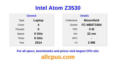 Intel Atom Z3530 CPU Specifications and Benchmark