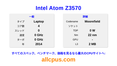 Intel Atom Z3570 CPUの仕様とベンチマーク