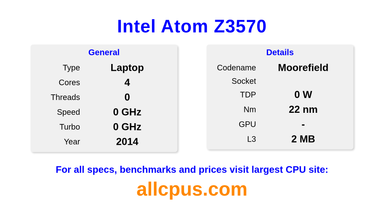 Intel Atom Z3570 CPU Specifications and Benchmark