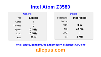 Intel Atom Z3580 CPU Specifications and Benchmark