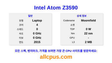 Intel Atom Z3590 CPU 사양과 벤치마크
