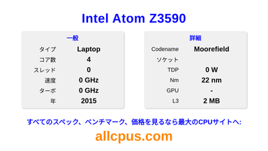 Intel Atom Z3590 CPUの仕様とベンチマーク