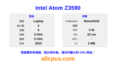 Intel Atom Z3590 CPU 规格和跑分