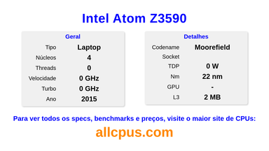 Intel Atom Z3590 Especificações e benchmarks da CPU