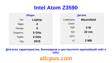 Intel Atom Z3590 Характеристики и бенчмарки CPU