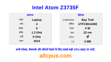 Intel Atom Z3735F CPU की स्पेसिफिकेशन और बेंचमार्क