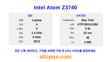 Intel Atom Z3740 CPU 사양과 벤치마크