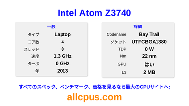 Intel Atom Z3740 CPUの仕様とベンチマーク
