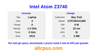 Intel Atom Z3740 Specifiche e benchmark della CPU