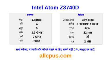 Intel Atom Z3740D CPU की स्पेसिफिकेशन और बेंचमार्क