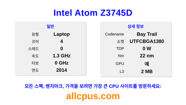 Intel Atom Z3745D CPU 사양과 벤치마크