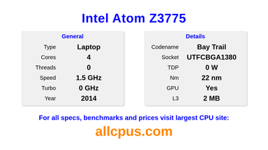 Intel Atom Z3775 CPU Specifications and Benchmark
