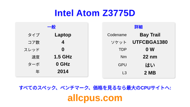 Intel Atom Z3775D CPUの仕様とベンチマーク