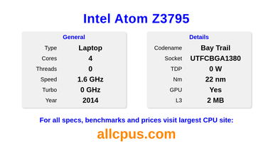 Intel Atom Z3795 CPU Specifications and Benchmark