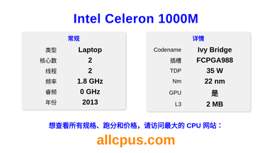 Intel Celeron 1000M CPU 规格和跑分