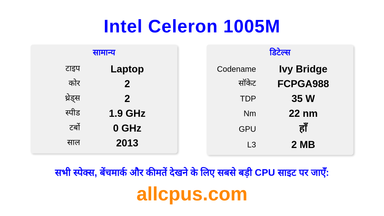 Intel Celeron 1005M CPU की स्पेसिफिकेशन और बेंचमार्क