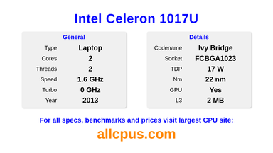 Intel Celeron 1017U CPU Specifications and Benchmark