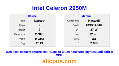 Intel Celeron 2950M Характеристики и бенчмарки CPU
