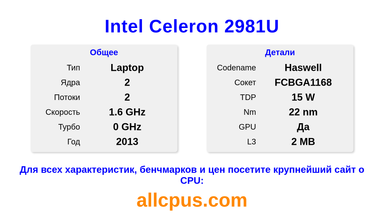 Intel Celeron 2981U Характеристики и бенчмарки CPU