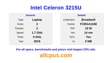 Intel Celeron 3215U CPU Specifications and Benchmark