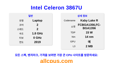 Intel Celeron 3867U CPU 사양과 벤치마크