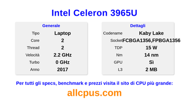 Intel Celeron 3965U Specifiche e benchmark della CPU
