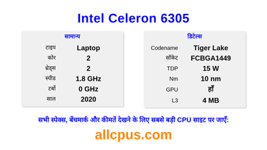 Intel Celeron 6305 CPU की स्पेसिफिकेशन और बेंचमार्क