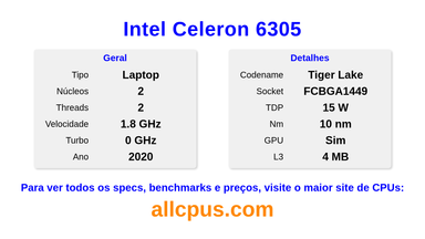 Intel Celeron 6305 Especificações e benchmarks da CPU