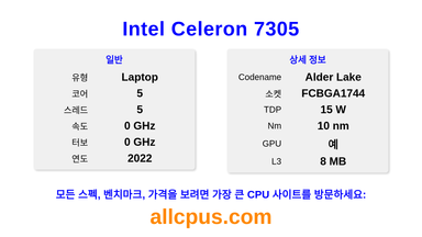Intel Celeron 7305 CPU 사양과 벤치마크