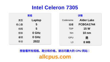 Intel Celeron 7305 CPU 规格和跑分