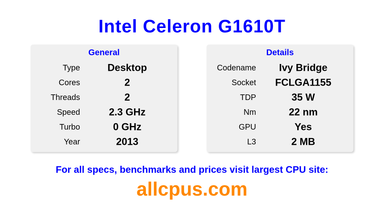Intel Celeron G1610T CPU Specifications and Benchmark