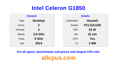 Intel Celeron G1850 CPU Specifications and Benchmark