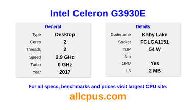Intel Celeron G3930E CPU Specifications and Benchmark