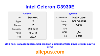Intel Celeron G3930E Характеристики и бенчмарки CPU