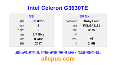Intel Celeron G3930TE CPU 사양과 벤치마크