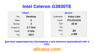 Intel Celeron G3930TE Характеристики и бенчмарки CPU