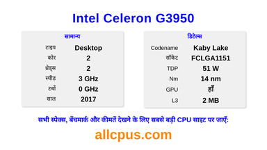 Intel Celeron G3950 CPU की स्पेसिफिकेशन और बेंचमार्क