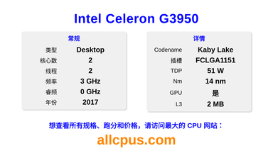 Intel Celeron G3950 CPU 规格和跑分