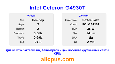 Intel Celeron G4930T Характеристики и бенчмарки CPU