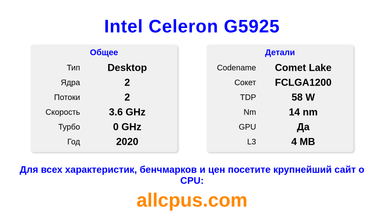Intel Celeron G5925 Характеристики и бенчмарки CPU