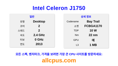 Intel Celeron J1750 CPU 사양과 벤치마크