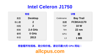 Intel Celeron J1750 CPU 规格和跑分