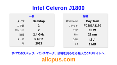 Intel Celeron J1800 CPUの仕様とベンチマーク