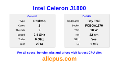 Intel Celeron J1800 CPU Specifications and Benchmark