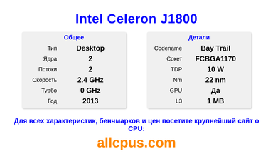 Intel Celeron J1800 Характеристики и бенчмарки CPU