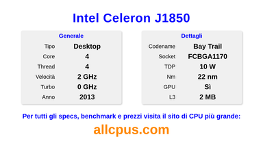 Intel Celeron J1850 Specifiche e benchmark della CPU