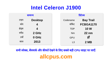 Intel Celeron J1900 CPU की स्पेसिफिकेशन और बेंचमार्क