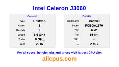 Intel Celeron J3060 CPU Specifications and Benchmark