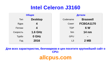 Intel Celeron J3160 Характеристики и бенчмарки CPU